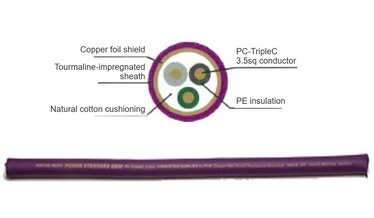 Acoustic Revive POWER STANDARD-TripleC8800 bulk power cable - cable structure