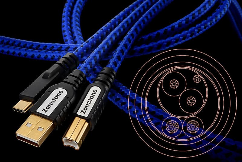 ZONOTONE GRANDIO USB-2.0 USB cable