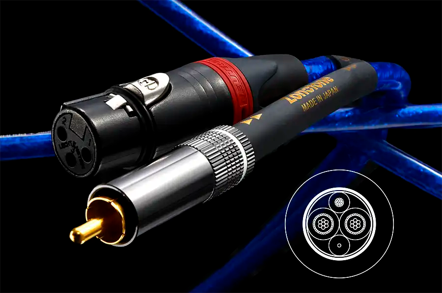 ZONOTONE GRANSTER AC-3000 interconnect cable - cable structure