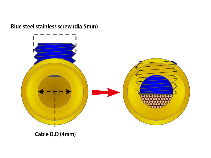 OYAIDE SGBN / SGSL speaker plugs - detail