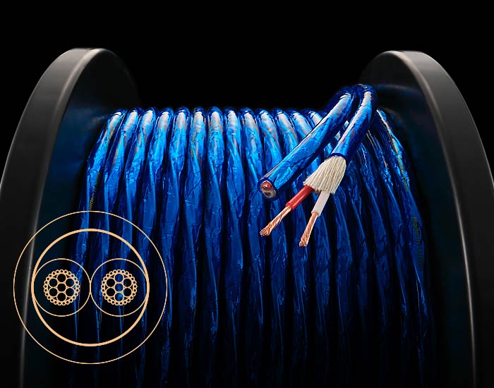 ZONOTONE 6NSP-Granster 2200α bulk speaker cable